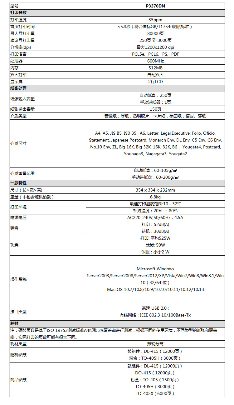 P3370DN參數(shù)規(guī)格.jpg