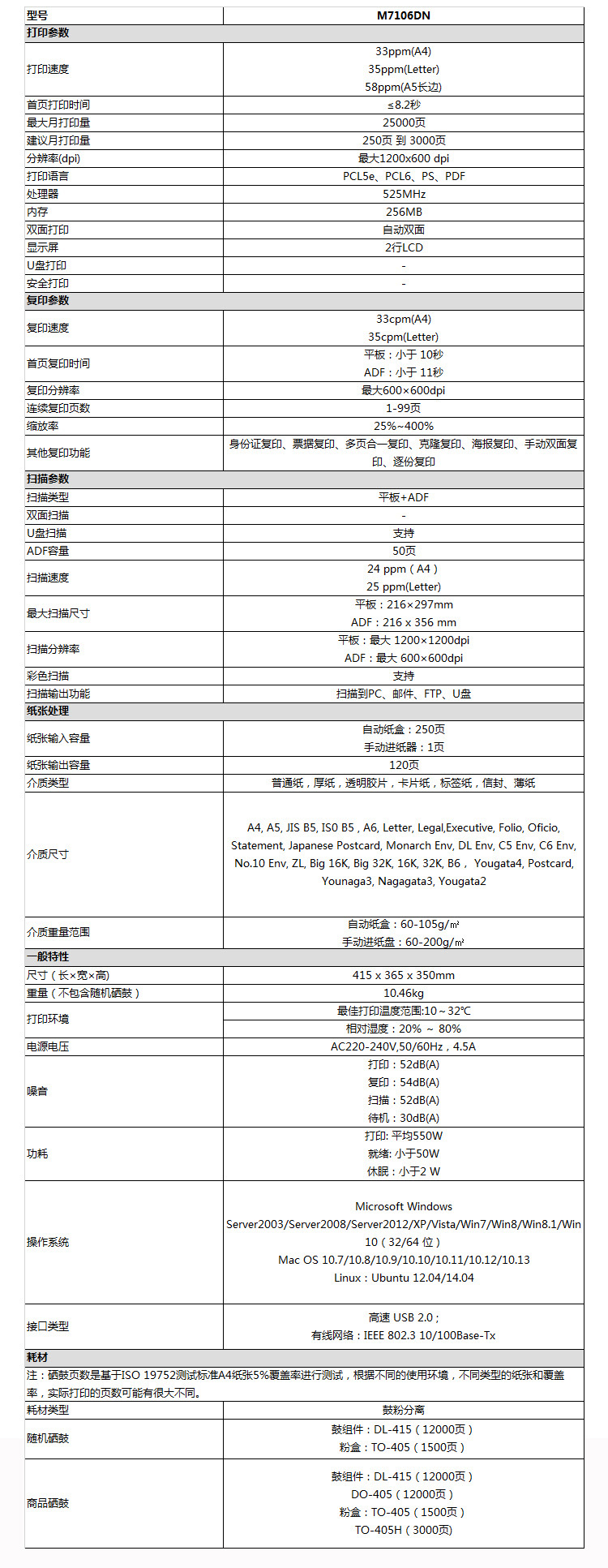M7106DN參數(shù)規(guī)格.jpg